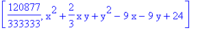[120877/333333, x^2+2/3*x*y+y^2-9*x-9*y+24]
